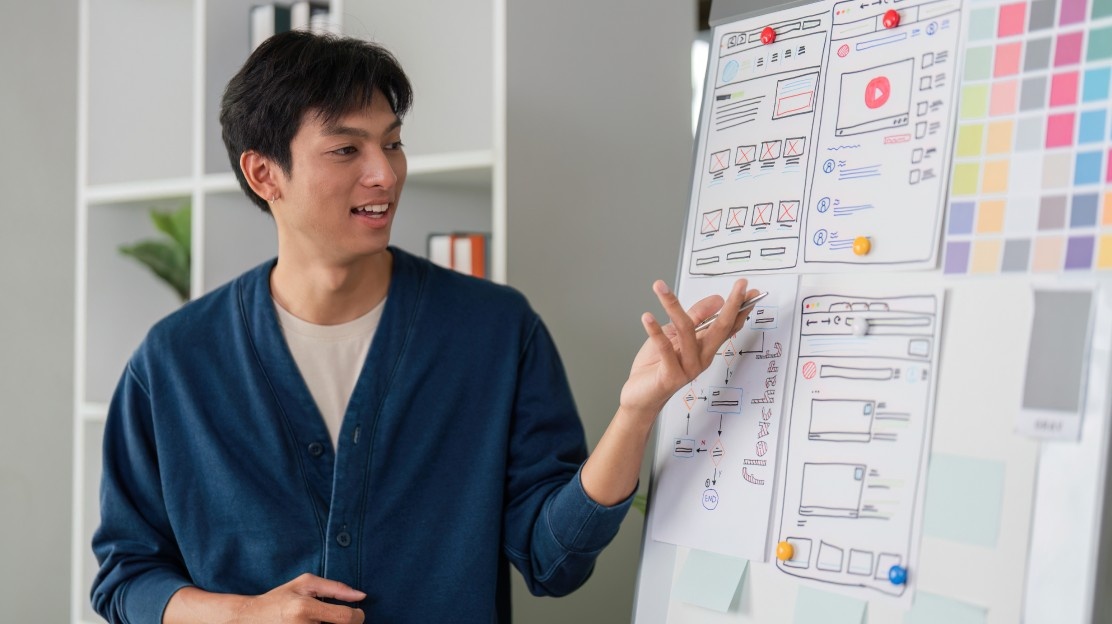 Prototyping & Planning for IoT Software